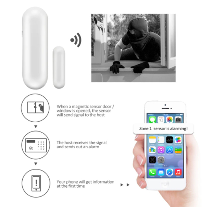 Door Window Sensor - MD-211R ワイヤレス 433/868MHz 警報システム ST-VGT ST-IIIB