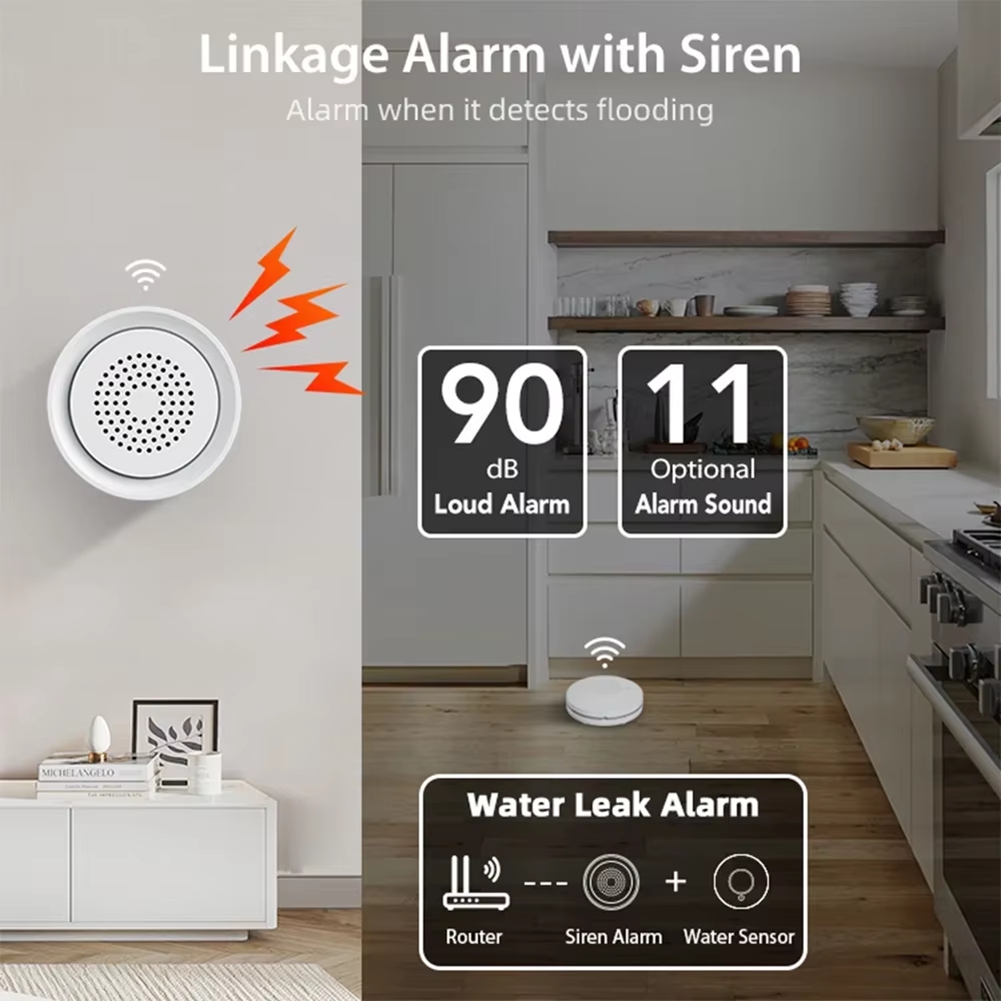 Smart Home Kit - BTLIFE-サイレンアラーム付き洪水検知器 Wifi 水漏れ検知センサーキット Tuya Smart Life