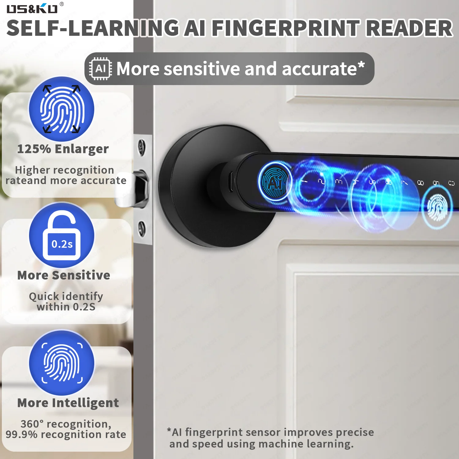 TTlockアプリ 指紋認証スマートロック RFIDカード  - Smart Home Technology のレビューと価格