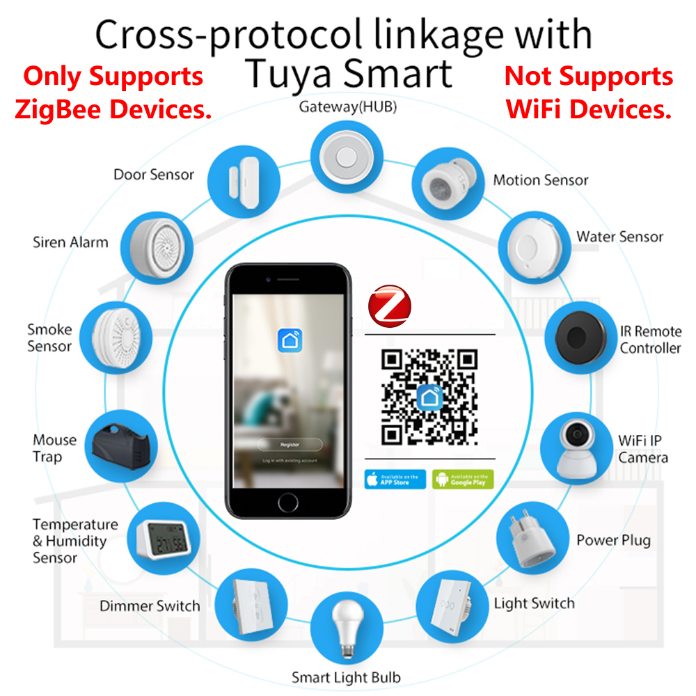 Zigbeeアプリリモートコントロールゲートウェイハブ、スマ - Smart Home Bridge のレビューと価格