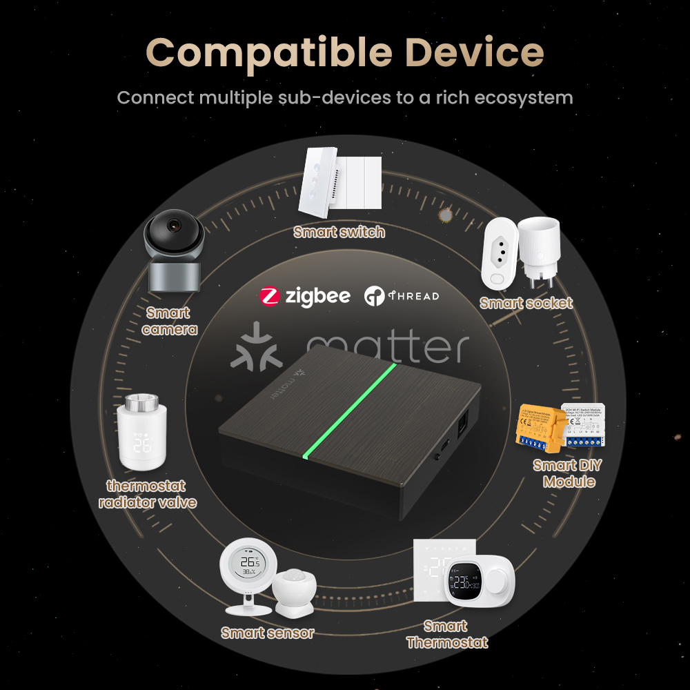 AVATTO Matterスマート有線ゲートウェイハブ Zi - Smart Home Bridge のレビューと価格