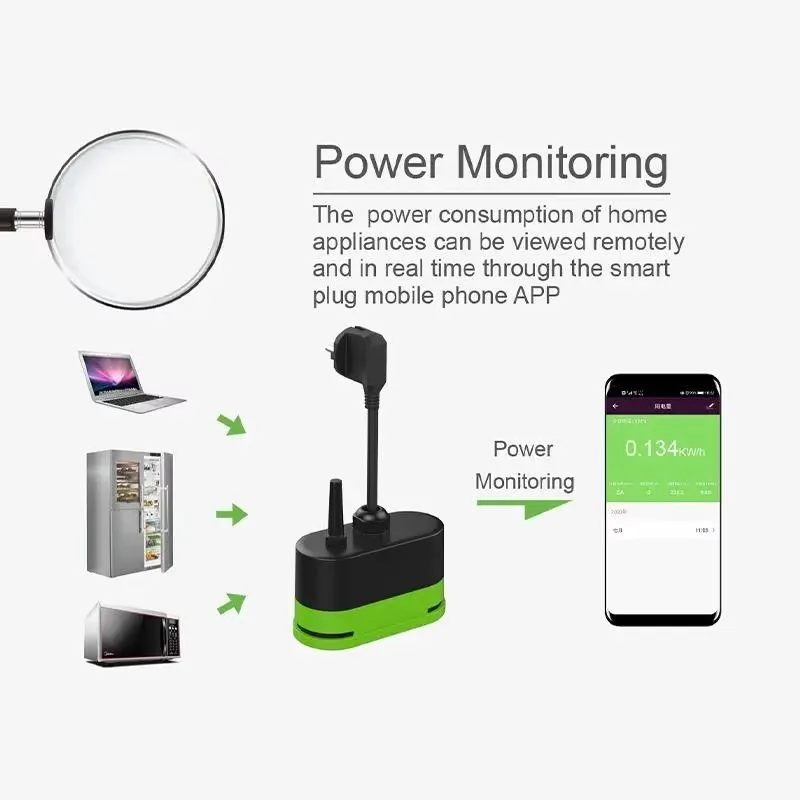 Tuya EU 16A Wifiスマート屋外プラグスイッチソ - Smart Home Switch のレビューと価格