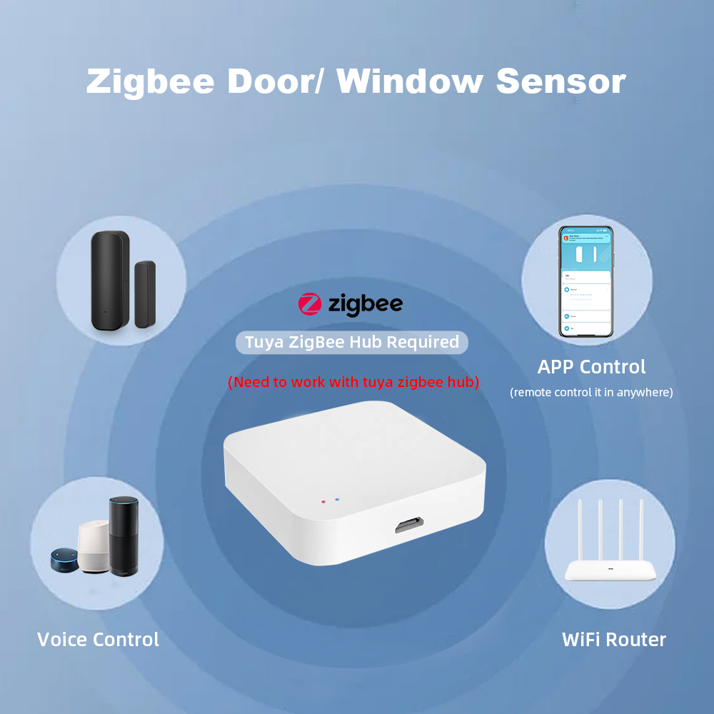 Zigbee 窓ドアセンサー黒色スマートホームセキュリティ警 - Smart Home Ecosystems のレビューと価格