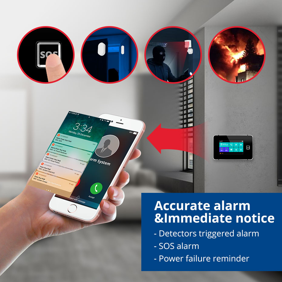 KERUI G60B WIFI GSM 警報システム 4.3 - Smart Home Ecosystems のレビューと価格