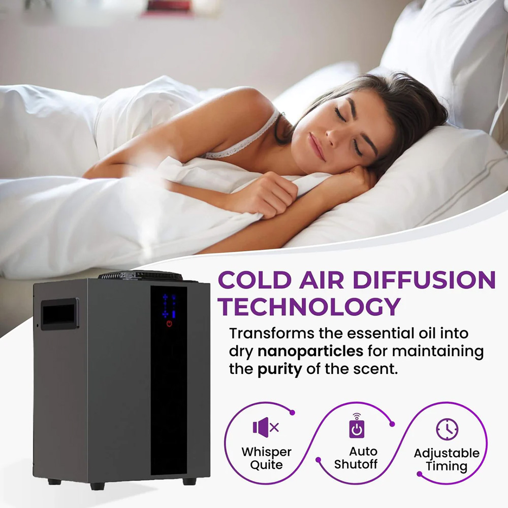 NAMSTE 4000m3 HVAC システムアロマディフュ - Smart Home Ecosystems のレビューと価格