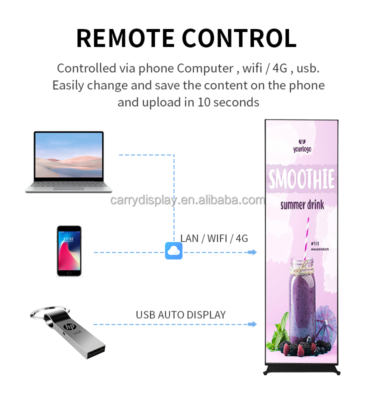 屋外用移動式LEDデジタルポスター（ホイール付きスマートキオ - Smart Home Poster のレビューと価格
