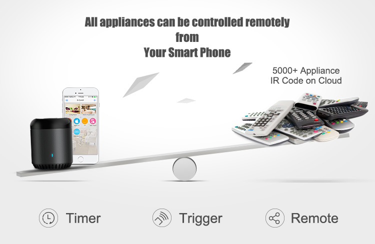 BroadLink RM mini 3 Wi-Fi ユニバー - Universal Remote Smart Home のレビューと価格