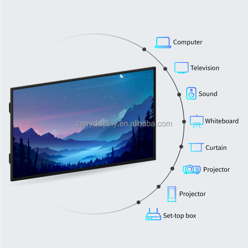 売れ筋デジタルホワイトボード 4Kディスプレイ 55/65/ - Smart Home Poster のレビューと価格