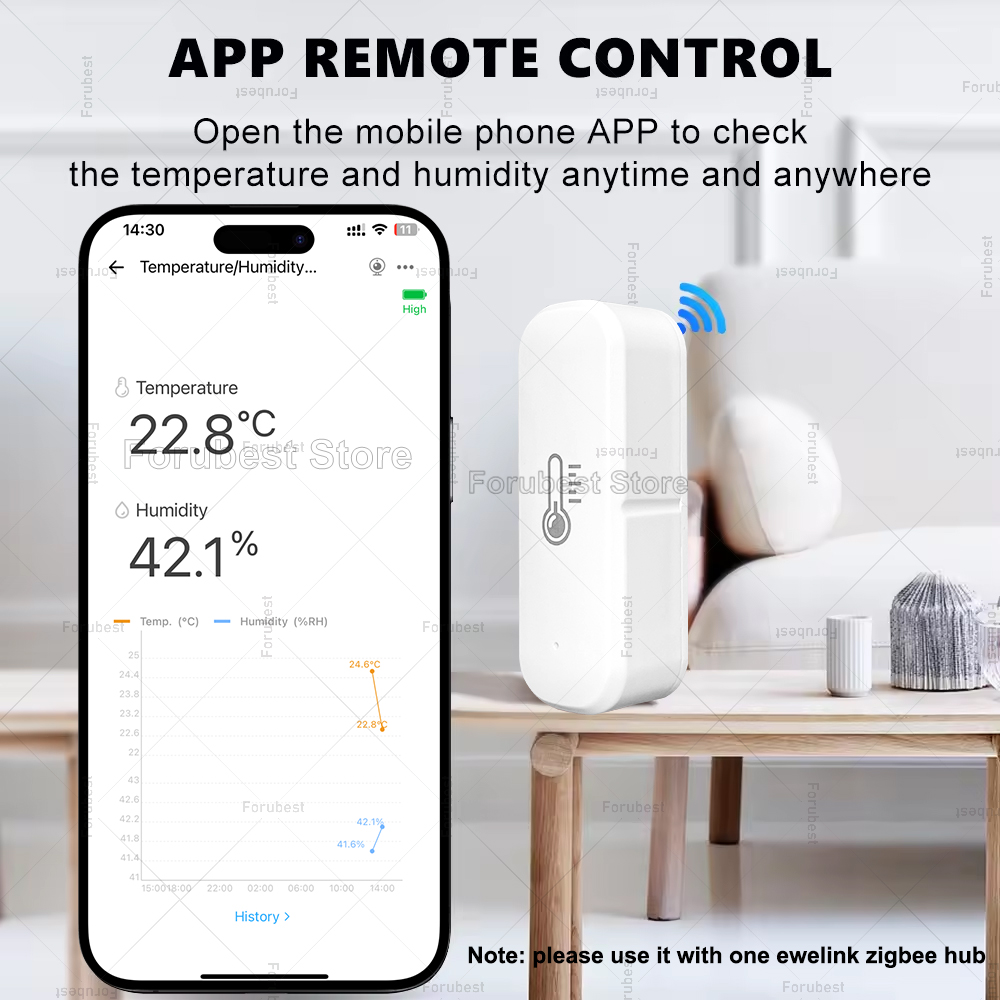 ZigBee 温度と湿度センサー スマートホーム湿度計 温度 - Smart Home Bridge のレビューと価格
