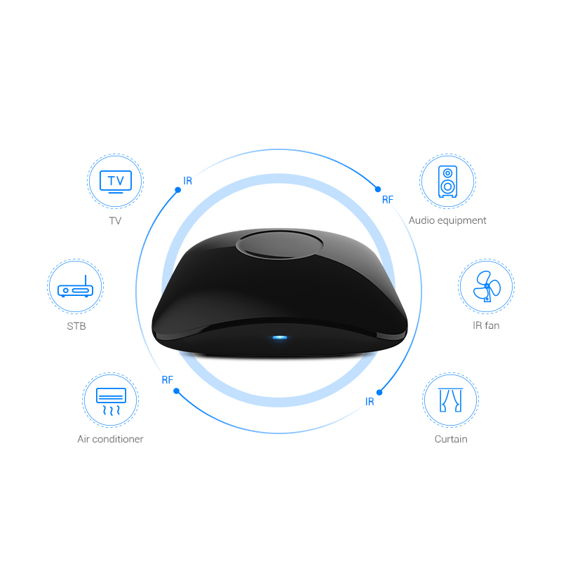 BroadLink RM4 Pro IR WiFi RF ス - Universal Remote Smart Home のレビューと価格