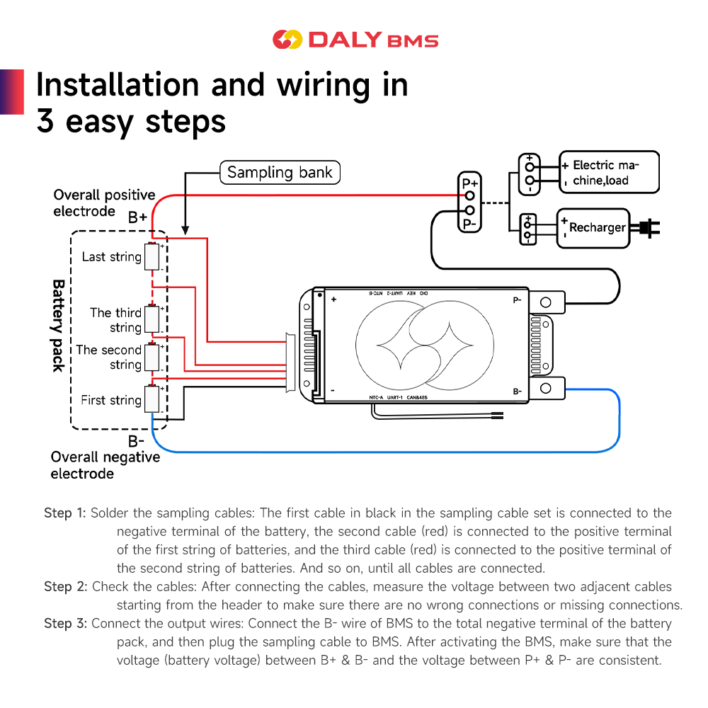 Daly BMS 200A LiFePo4 4S 12V 1 - Smart Home Energy のレビューと価格