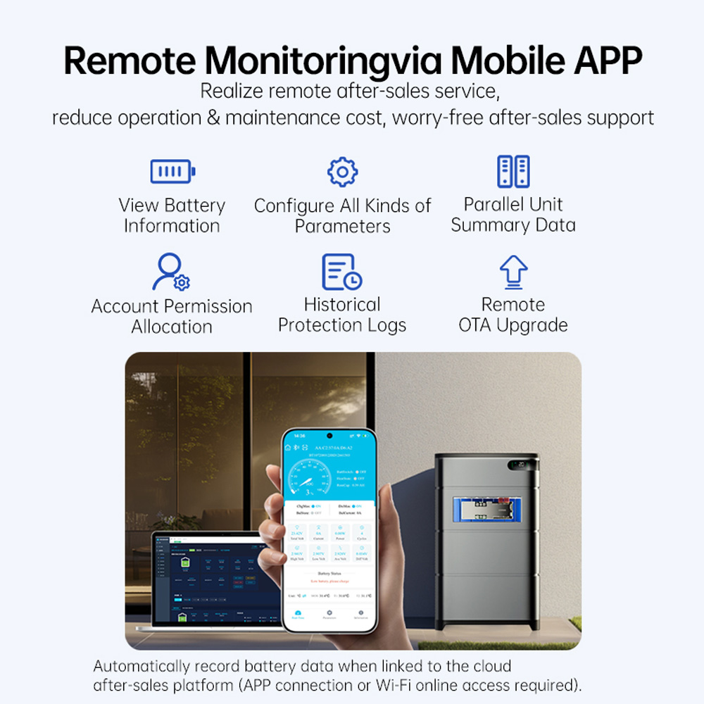 ジアバイダ UP16S031 家庭用蓄電池 8S 24V 1 - Smart Home Energy のレビューと価格