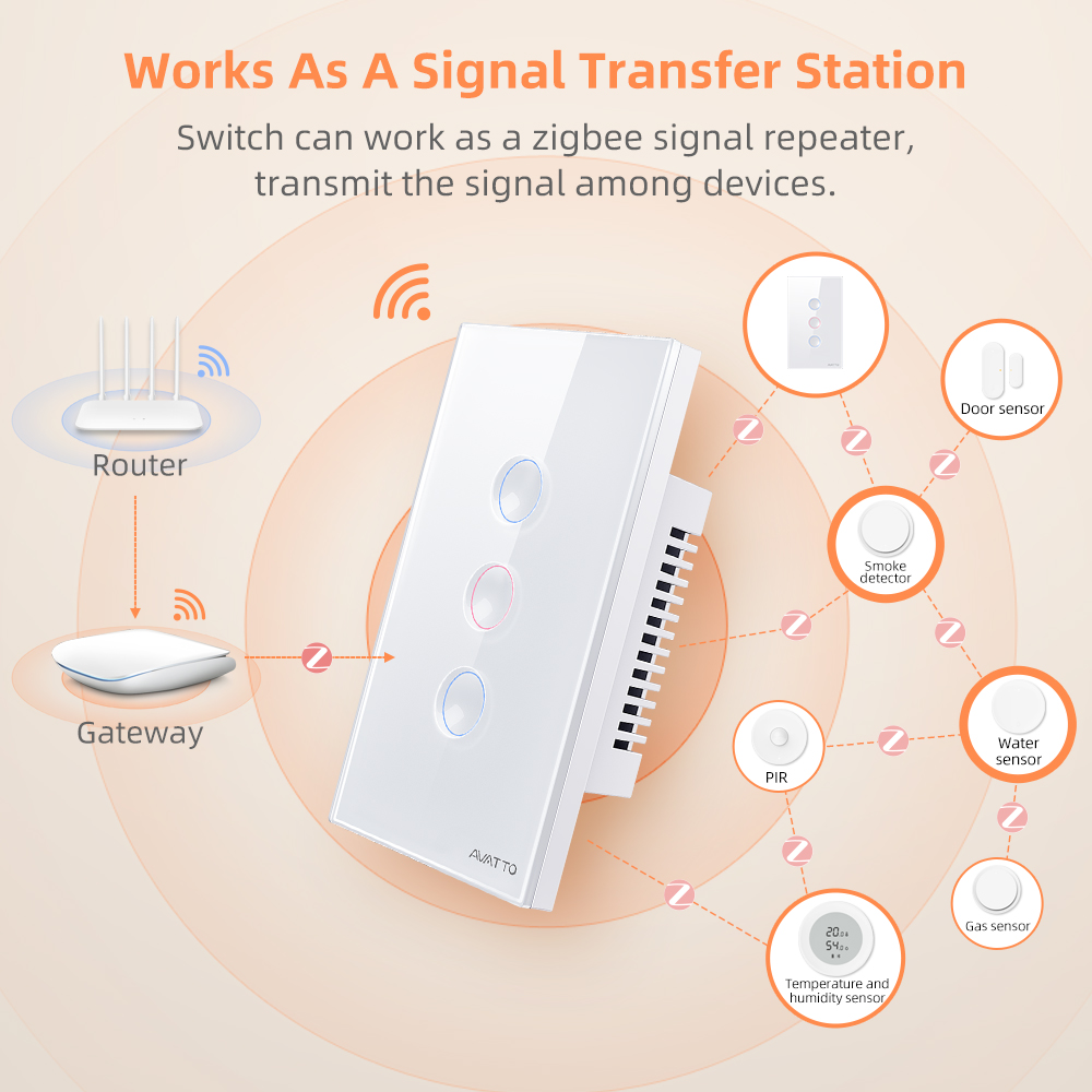 AVATTO 1/2/3/4 ギャング ZigBee スマー - Smart Home Switch のレビューと価格