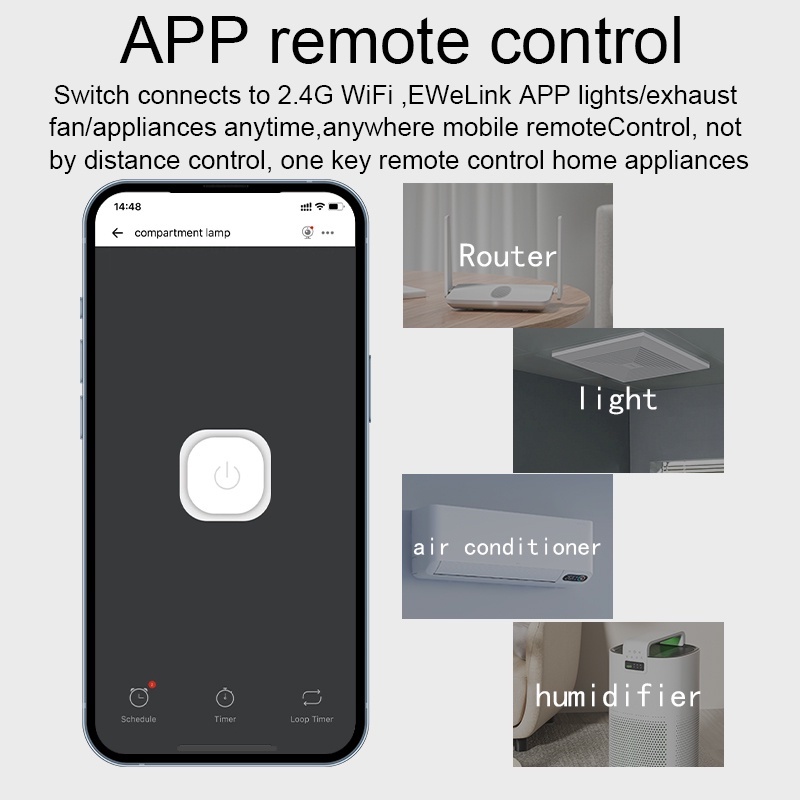 Ewelink WiFiスマートスイッチミニ16Aリレー、ス - Smart Home Bridge のレビューと価格