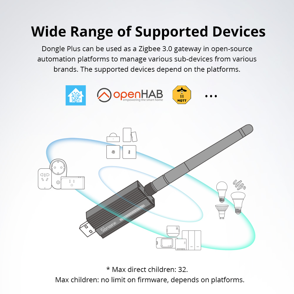 SONOFF Zigbee 3.0 USBドングルプラス Z - Smart Home Bridge のレビューと価格