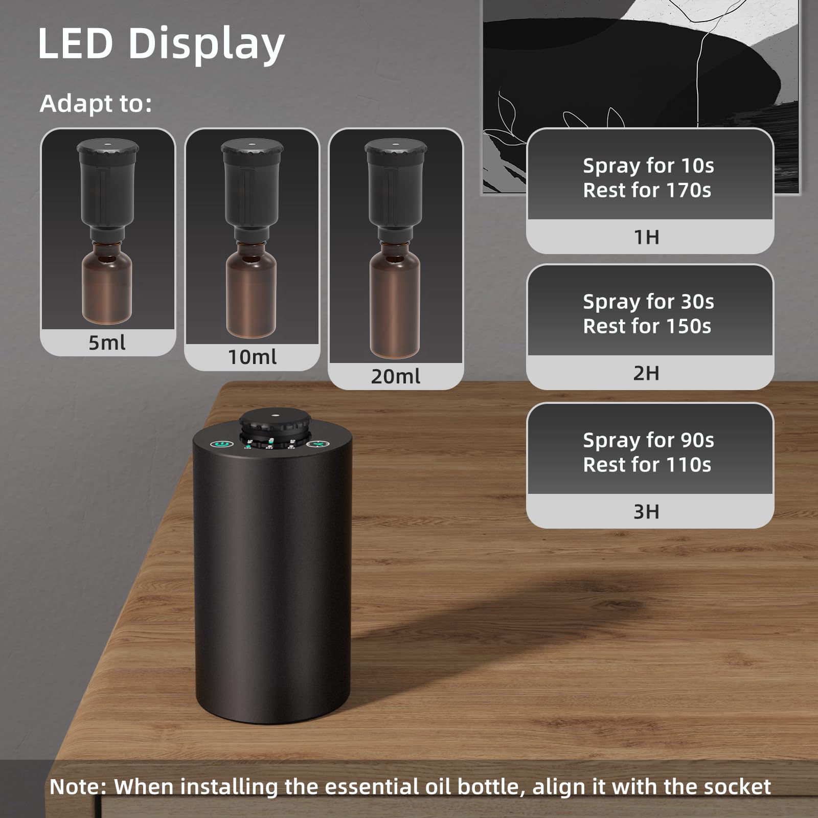 水を使わないエッセンシャルオイルディフューザー、電池式コード - Smart Home Technology のレビューと価格