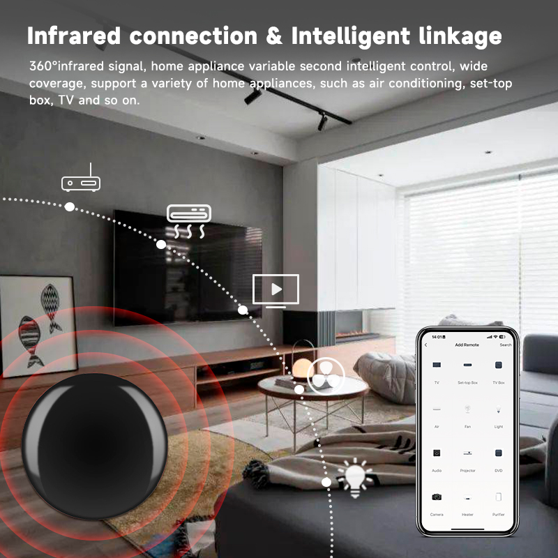 Tuya Zigbee ユニバーサル IR リモコンスマート - Universal Remote Smart Home のレビューと価格