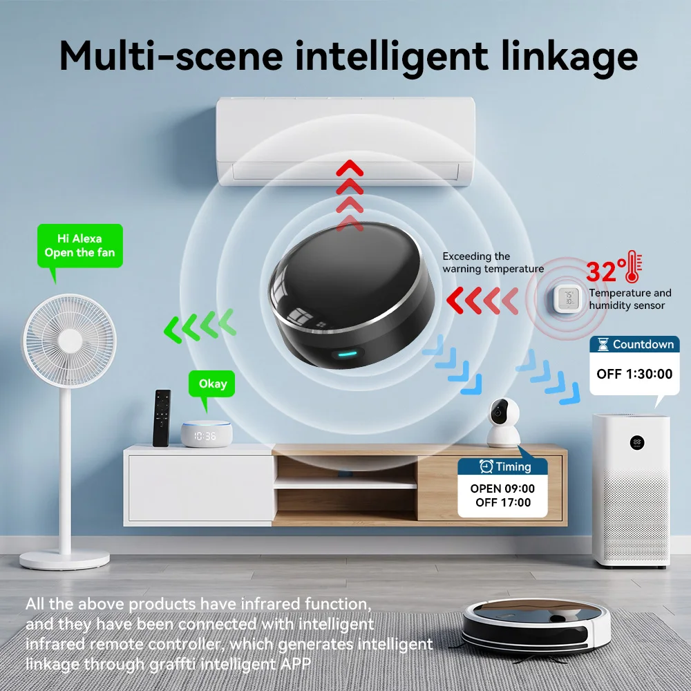 YFK WiFi スマート IR ブラスター ユニバーサル  - Universal Remote Smart Home のレビューと価格