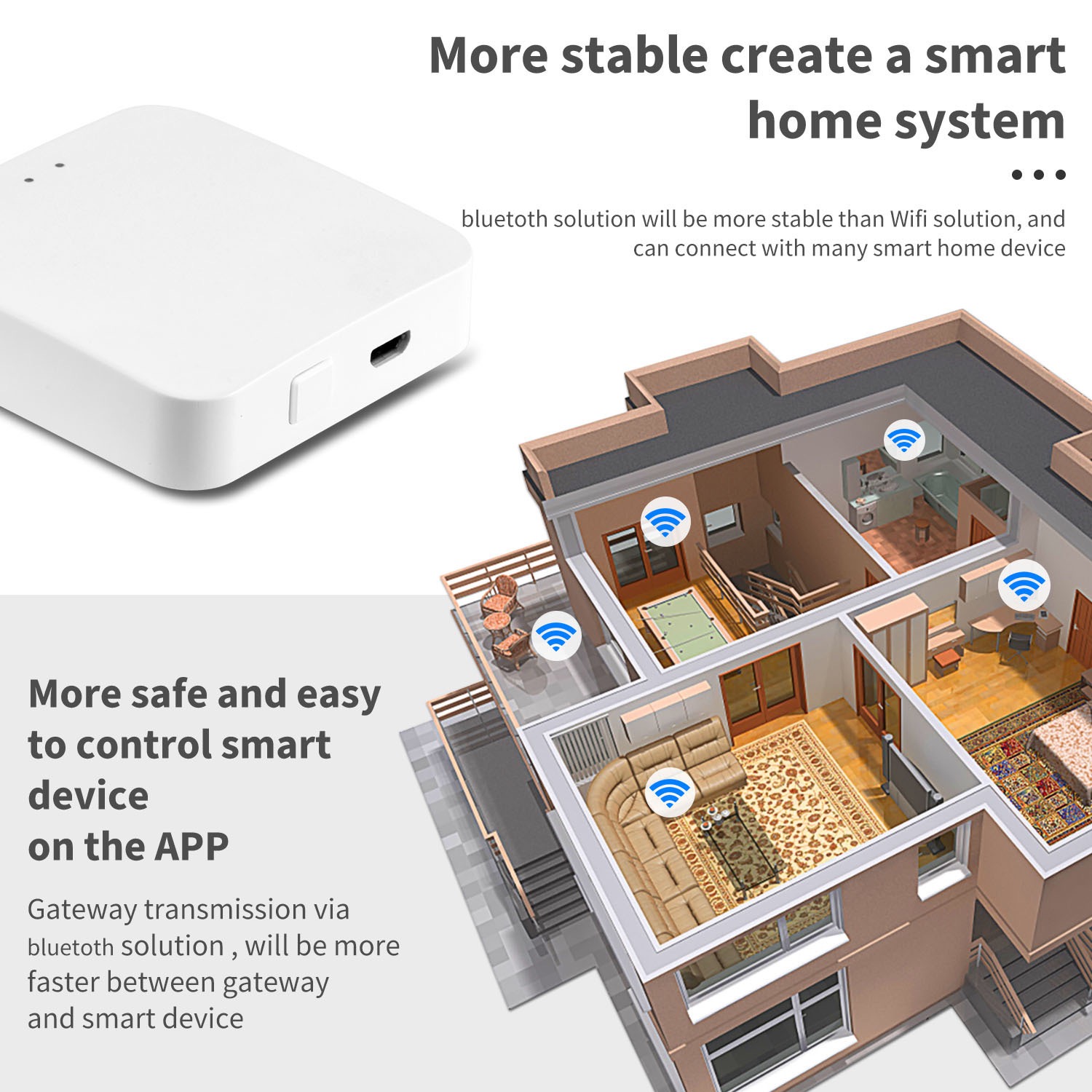 Tuya ZigBeeマルチモードゲートウェイハブ スマート - Smart Home Bridge のレビューと価格