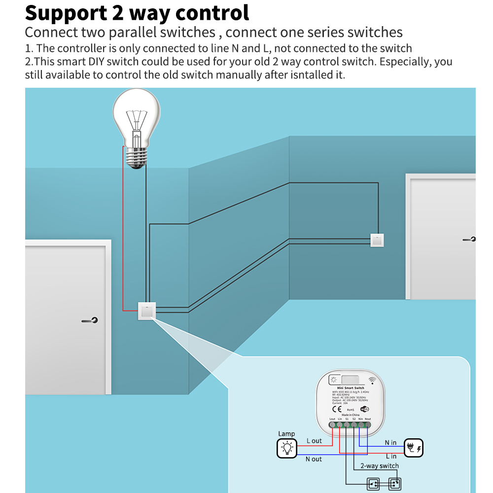 Tuya WiFi スマートセルフパワーライトスイッチ、運動 - Smart Home Energy のレビューと価格