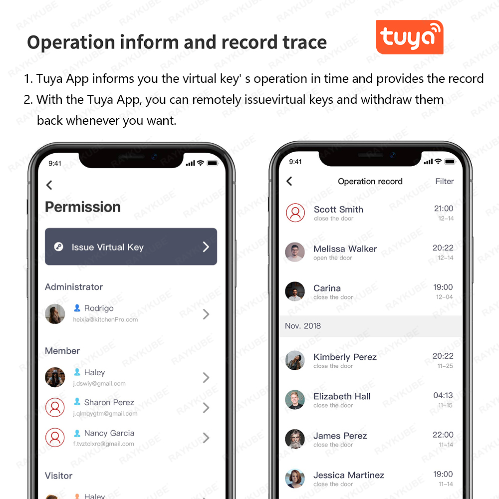 新しい RAYKUBE A1 ウルトラ Tuya BLE イ - Smart Home Technology のレビューと価格