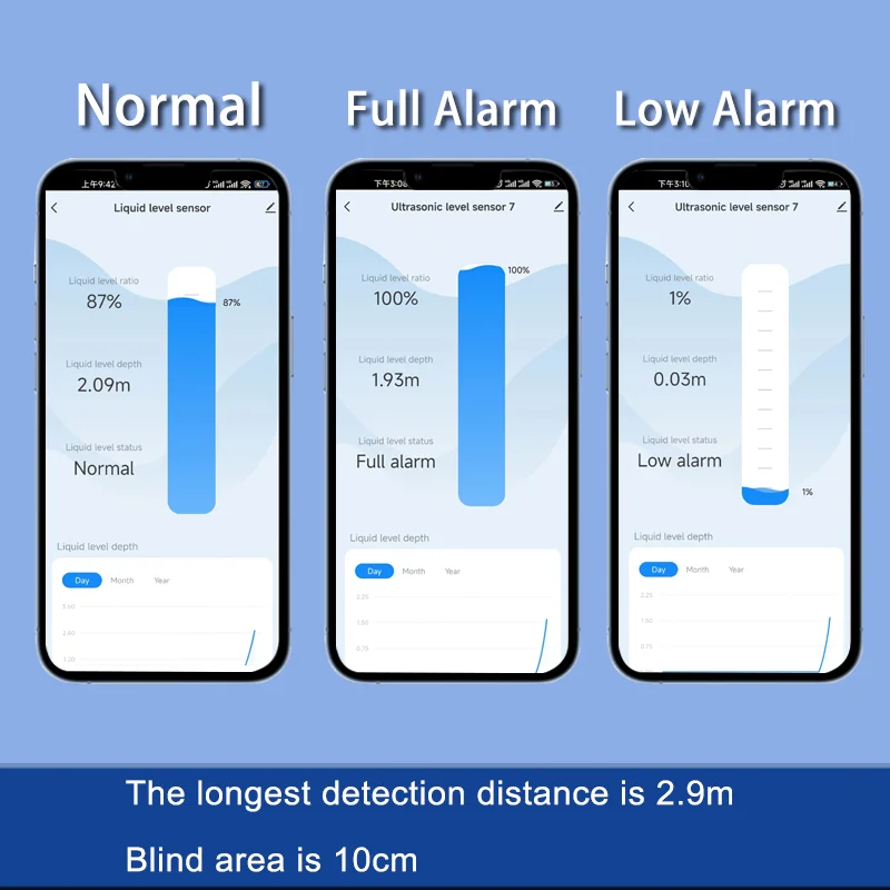 NEW EPTTECH TLC2326 Tuyaスマートホー - Smart Home Bridge のレビューと価格
