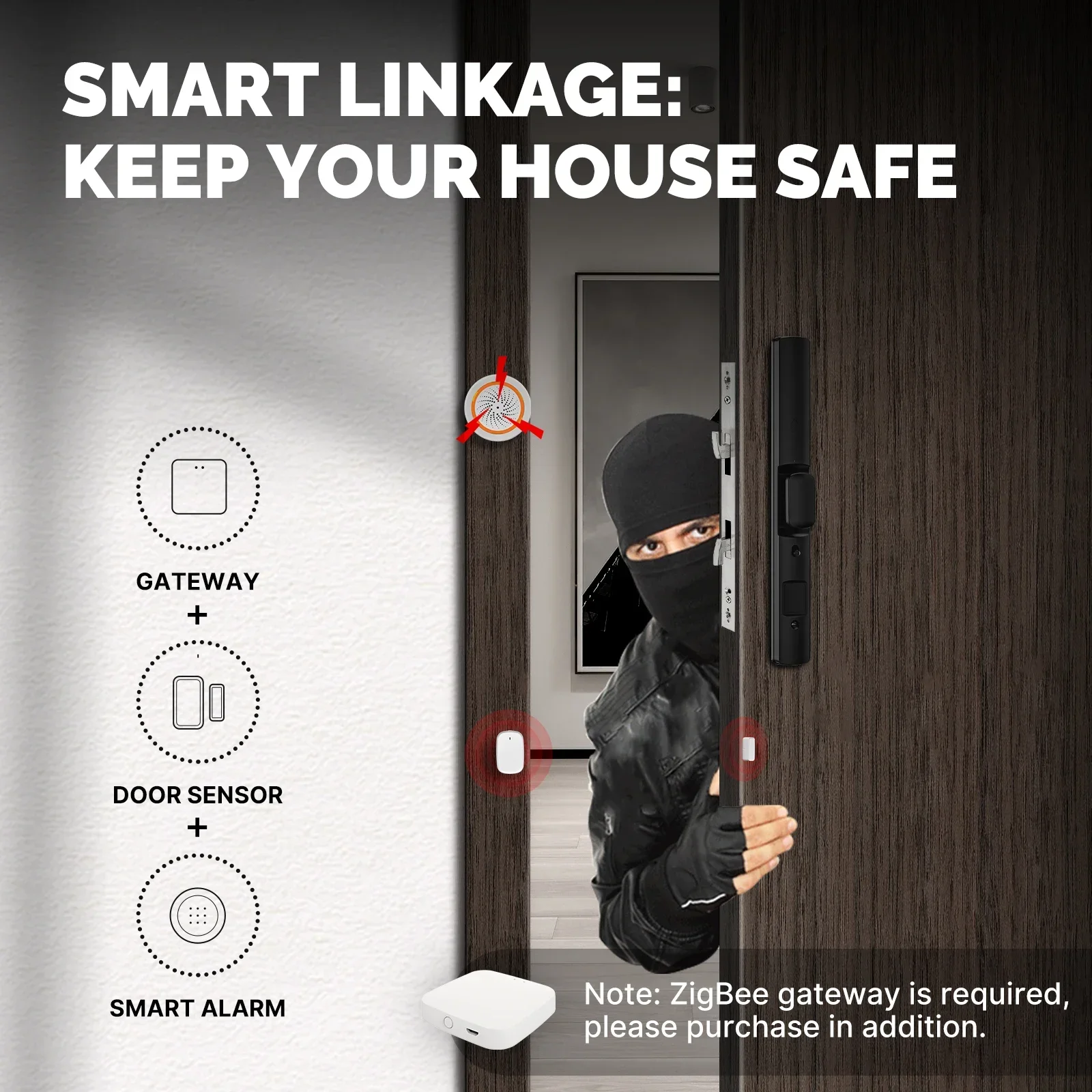 Tuya Zigbee/Wifiスマートウィンドウドアおよび - Smart Home Ecosystems のレビューと価格