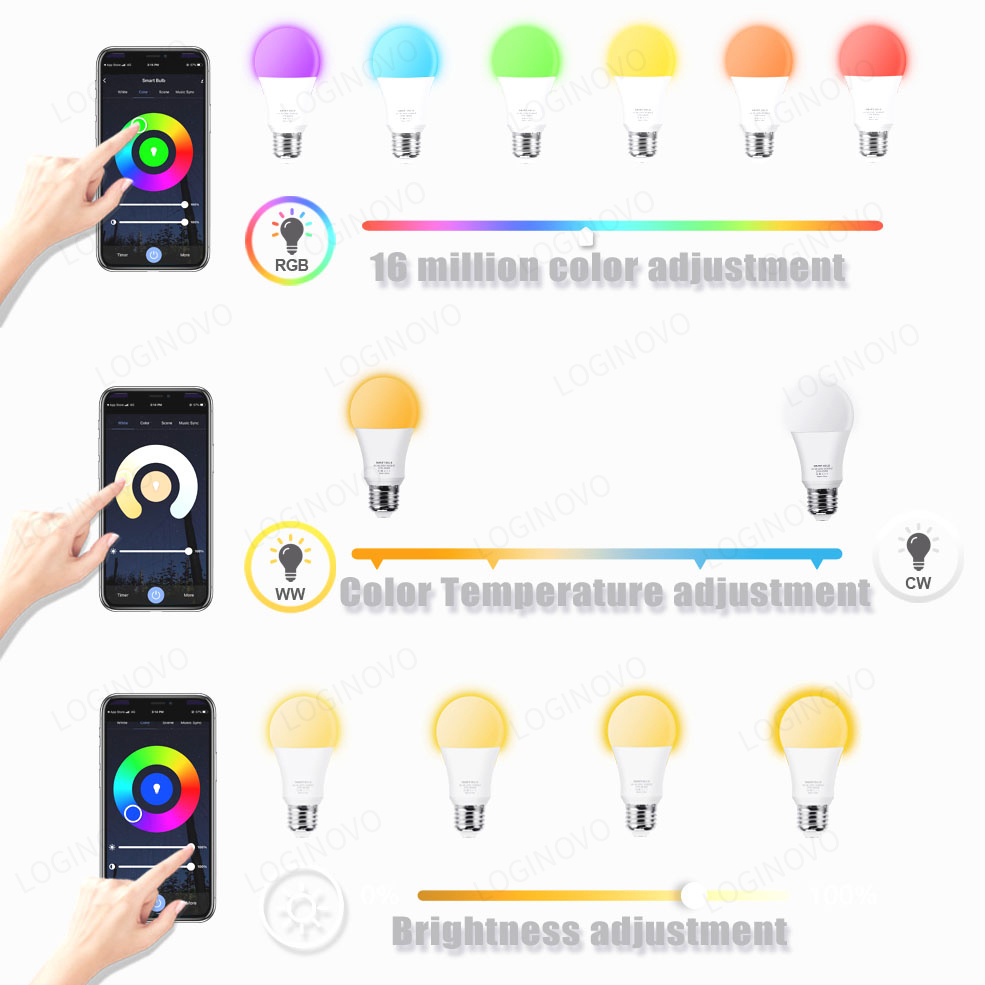 Tuya Wifi/Bluetooth スマート電球 Ale - Alexa Compatible Bulb のレビューと価格