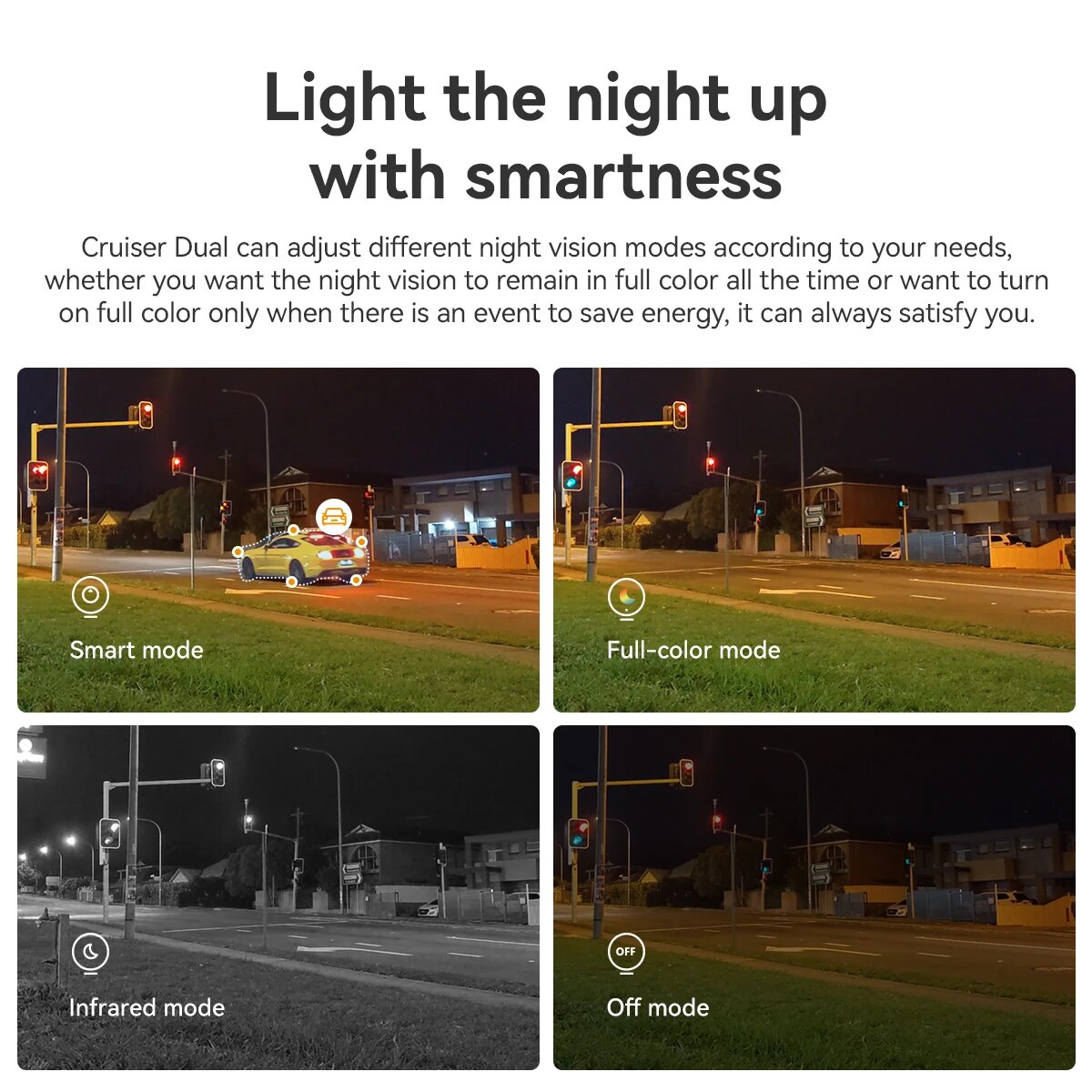 IMOU クルーザー デュアル 10MP 屋外用デュアルレン - Smart Home Camera Ezviz のレビューと価格